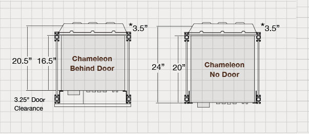 chameleon tech rack specifications