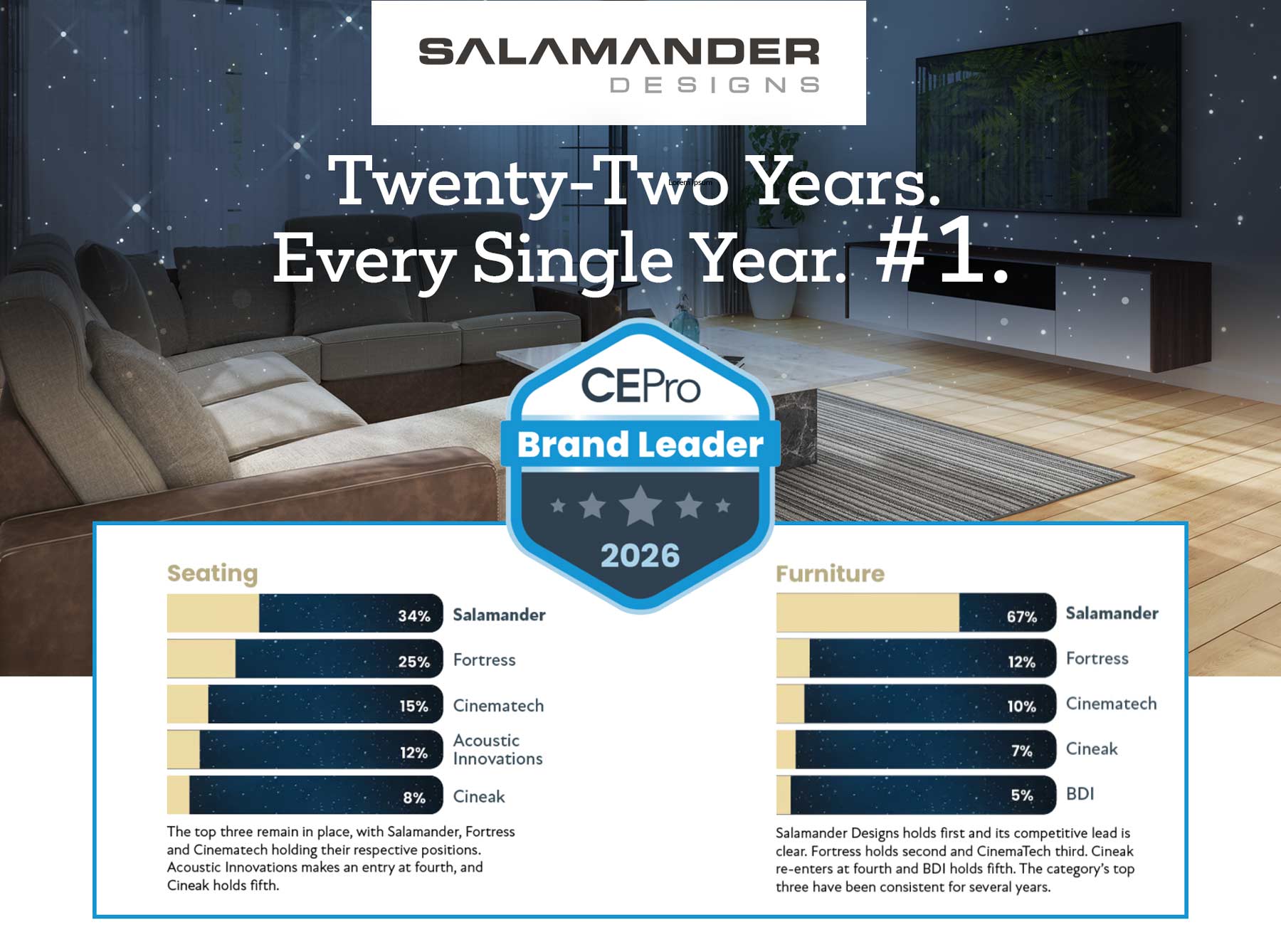 cepro-brand-2026